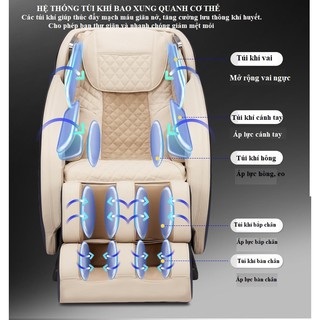 Con lăn 4D { Giá rẻ nhất thị trường } Funiko F11