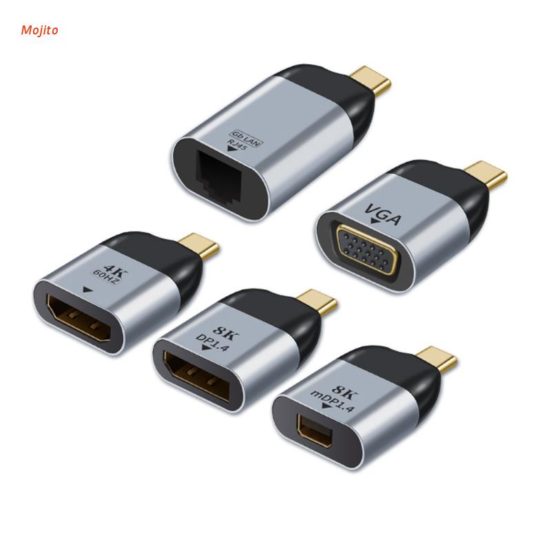 Đầu chuyển từ cổng Type C sang Hdmi / Vga / Dp / Rj45 / Mini Dp - Hd 4k 60hz cho Macbook
