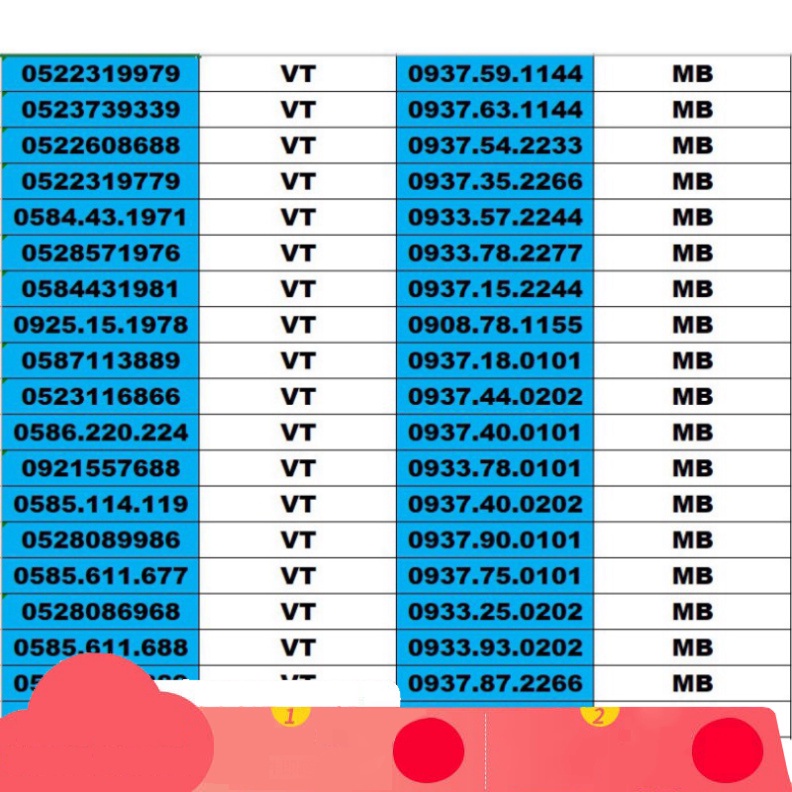 SỐC GIÁ SIM SỐ ĐẸP 5 MẠNG ĐỒNG GIÁ 1500K – TỨ QUÍ , TAM HOA , THẦN TÀI , LỘC PHÁT, PHONG THỦY , NĂM SINH - LOẠI 2 SỐC GI