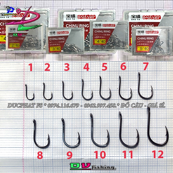 Lưỡi Câu Cá Chinu cực sắc bén nhiều size {1 - 12}