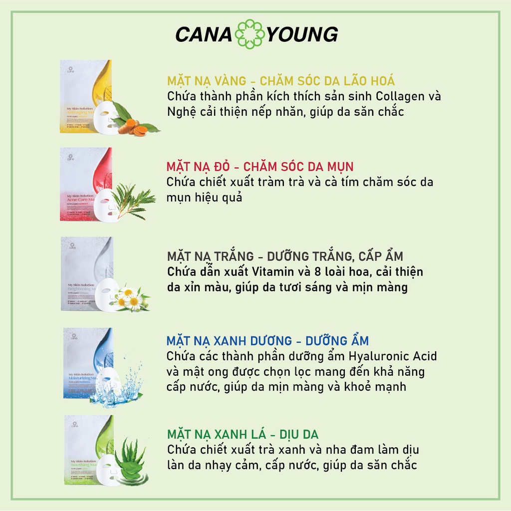 Mặt Nạ Giấy Chăm Sóc Da Toàn Diện Giúp Dưỡng Trắng, Cấp Ẩm Từ 100% Thiên Nhiên Hàn Quốc Cana My Skin Solution | BigBuy360 - bigbuy360.vn