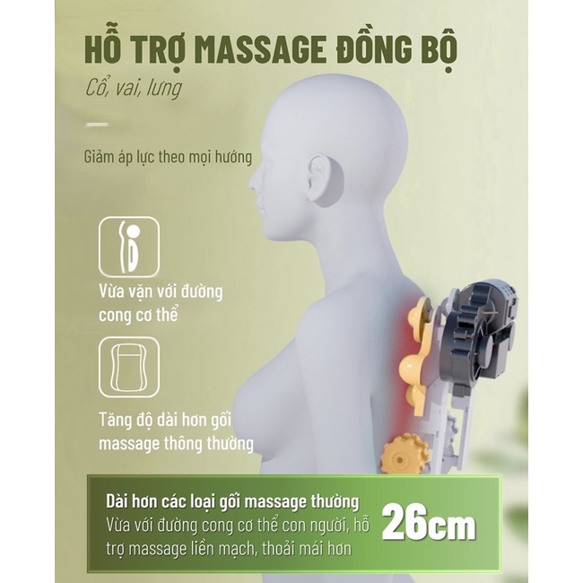 Gối Massage Toàn Thân, Máy Mát Xa Hồng Ngoại (Có Sạc Pin) Thiết Bị Massage Lưng, Vai, Gáy