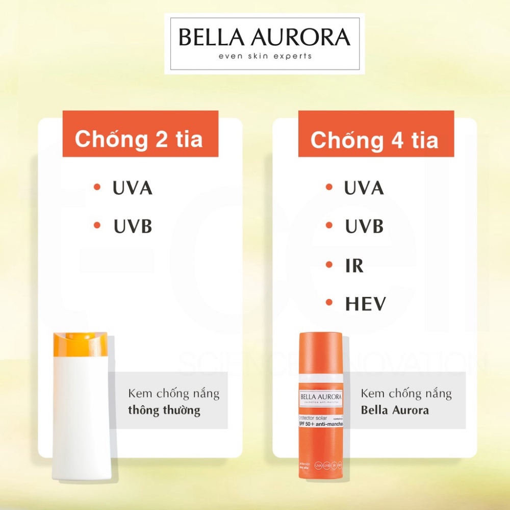 Kem Chống Nắng Cho Da Thường Đến Khô Bella Aurora Dark Spot Sunscreen SPF50+. Normal-Dry Skin
