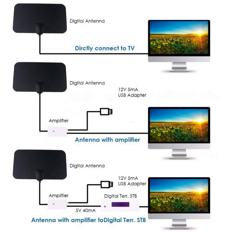 Ăng Ten TV Kỹ Thuật Số HDTV 4K 4K 1080P Chất Lượng Cao