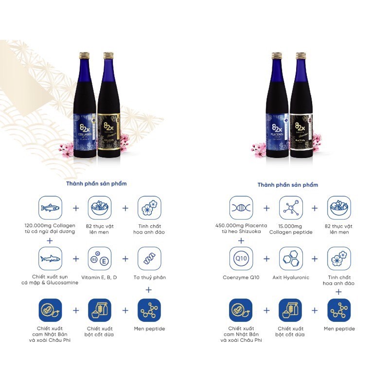 [Mã 77FMCGSALE giảm 8% đơn 500K] [Chính hãng] Collagen đẹp da 82x Collagen & Placenta. Collagen nước uống số 1 Nhật Bản | BigBuy360 - bigbuy360.vn