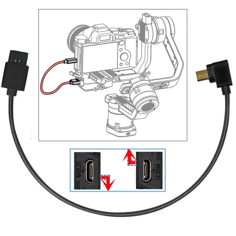 DÂY CÁP CHO DJI RONIN-S MULTI-CAMERA CONTROL