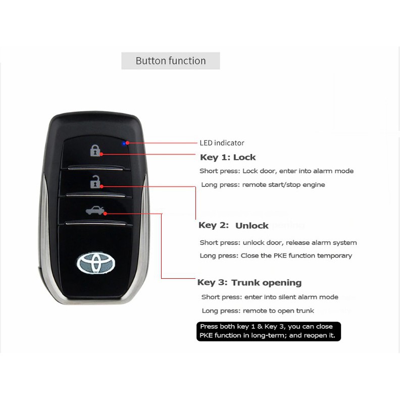 Bộ đề nổ Start Stop  ô tô Toyota