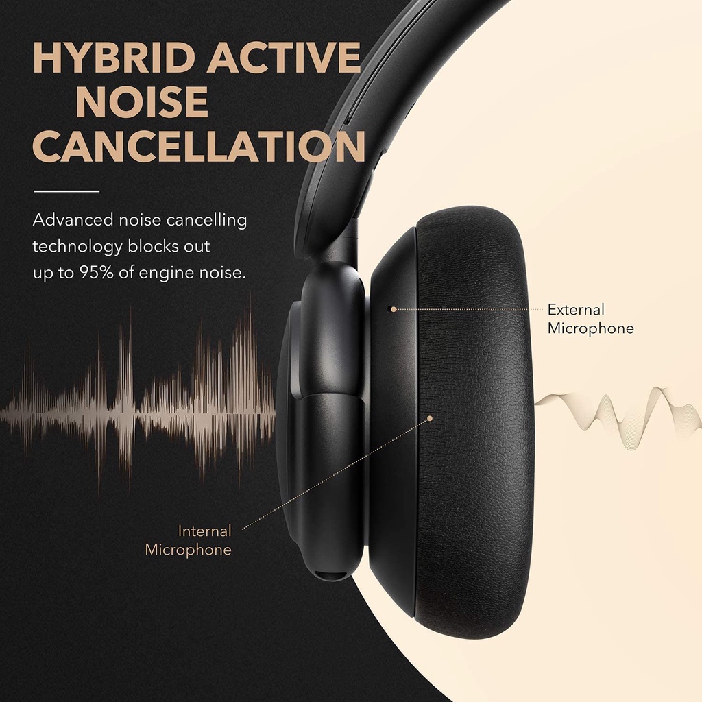 Tai nghe bluetooth Anker Soundcore Life Q30 A3028 - CHÍNH HÃNG chụp tai life tune XR