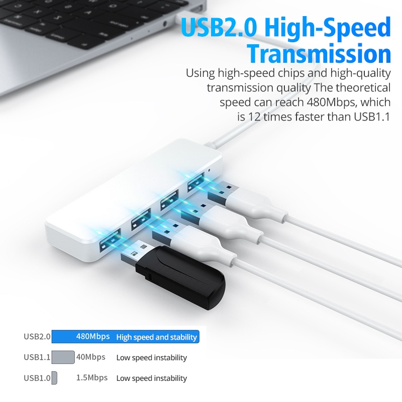 HdoorLink 4 Port High Speed USB Hub Ultra-thin Multi USB 2.0 Splitter Extension Cable Data Transfer Splitter Adapter for PC Laptop Flash Disk Mouse Keyboard