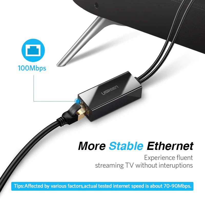 Bộ Chuyển Đổi Ethernet Ugreen Cho Chromecast Usb 2.0 Sang Rj45 Google Chromecast 2 1