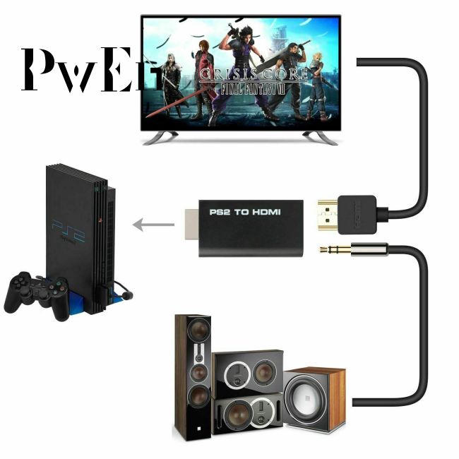 Đầu chuyển đổi Sony Playstation 2 PS2 sang HDMI