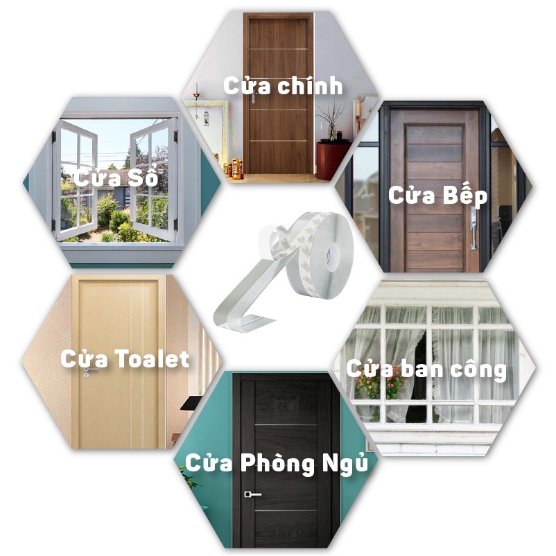 Cuộn 1 Mét Thanh Ron Dán Chân Cửa Dày 5MM Cực Dính, Miếng Chặn Khe Cửa Chống Côn Trùng, Khói Bụi, Tiếng Ồn, Hơi Máy Lạnh