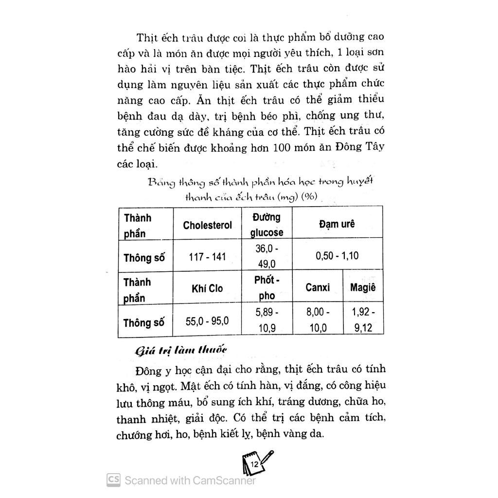 Sách - Bạn Của Nhà Nông - Kỹ Thuật Nuôi Và Chăm Sóc Ếch Trâu (Ếch Công Nghiệp)