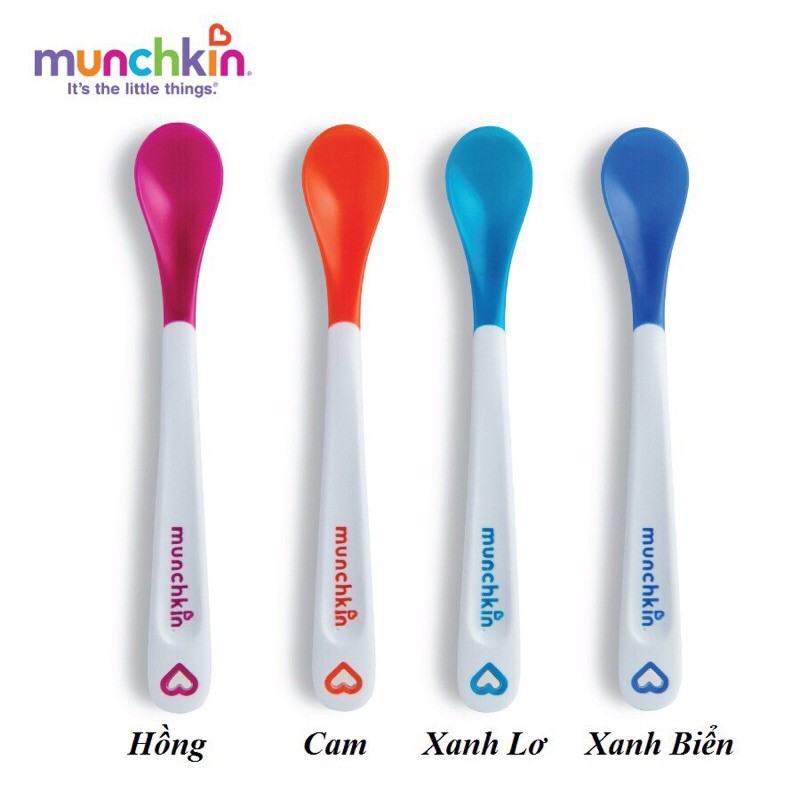 Bộ Thìa Báo Nóng Munchkin