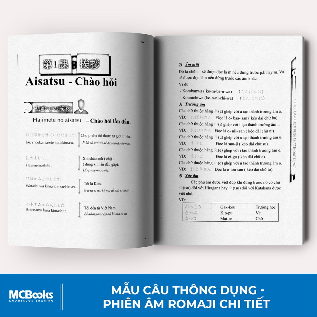 Sách - Tự Học Đàm Thoại Tiếng Nhật Thông Dụng Bản 2 Màu Cho Người Mới Bắt Đầu - Học Kèm App Online