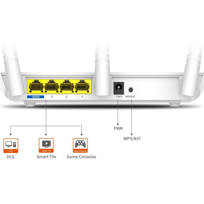 TENDA Bộ Phát Sóng Wifi Không Dây Cho Lều F3 N300 3