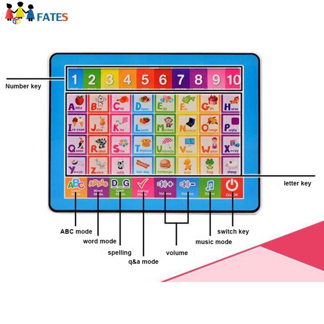 Máy Tính Bảng Đồ Chơi Dạy Học Tiếng Anh Cho Bé