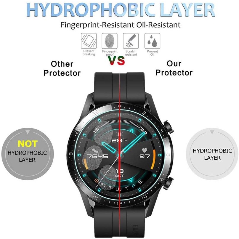 Set 3 Miếng Dán Cường Lực Siêu Mỏng 46mm Chống Trầy Xước Bảo Vệ Màn Hình Đồng Hồ Thông Minh Huawei Watch GT2