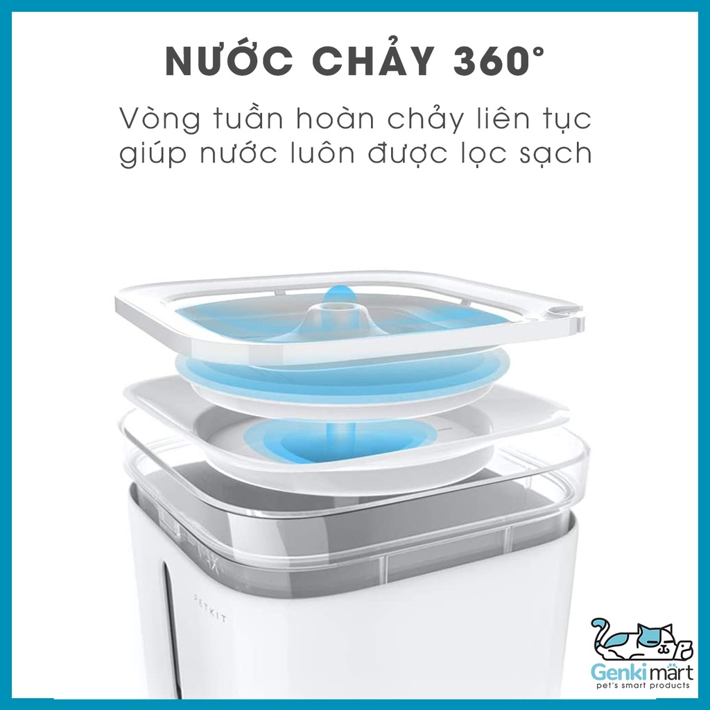 Máy lọc nước Petkit Eversweet 2S