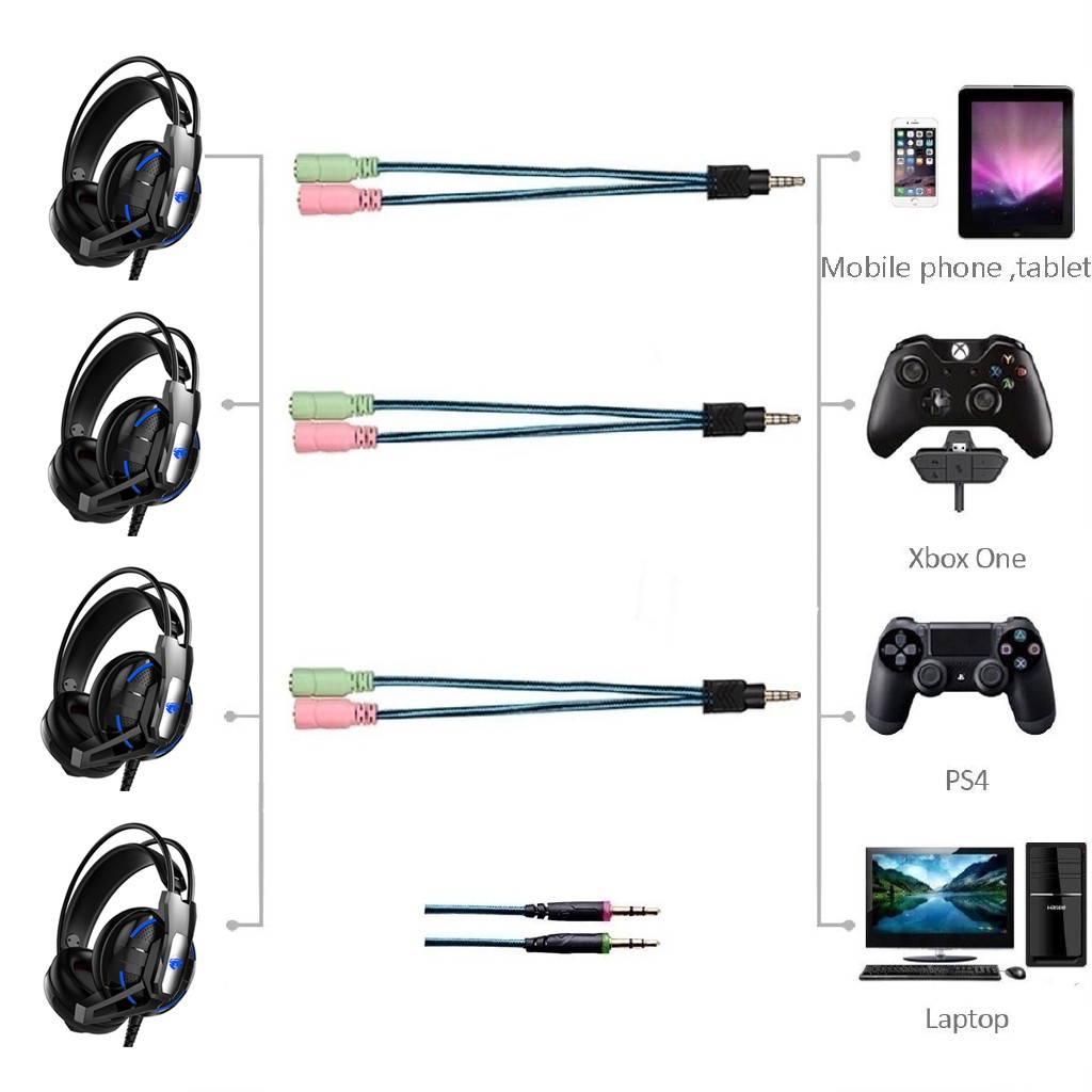 Tai Nghe Chụp Tai Có Dây Dùng Chơi Game Kèm Mic Và LED Cho Điện Thoại Di Động / Pc / Ps4