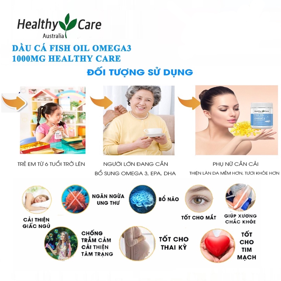 Dầu Cá Tự Nhiên Fish Oil Healthy Care Omega 3 1000mg, 400 viên