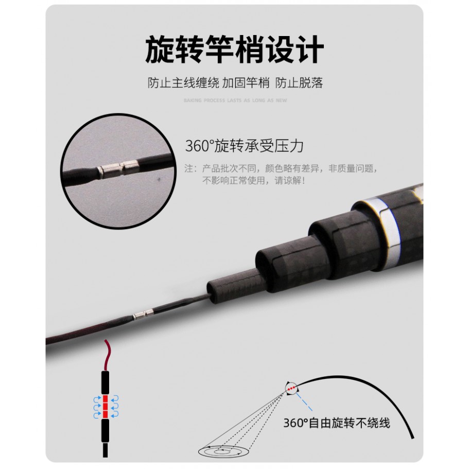 Cần câu Barfilon Thẩm Chi Long