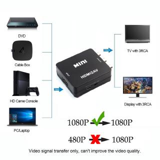 Dây Cáp Chuyển Đổi Mini HDMI Sang RCA AV