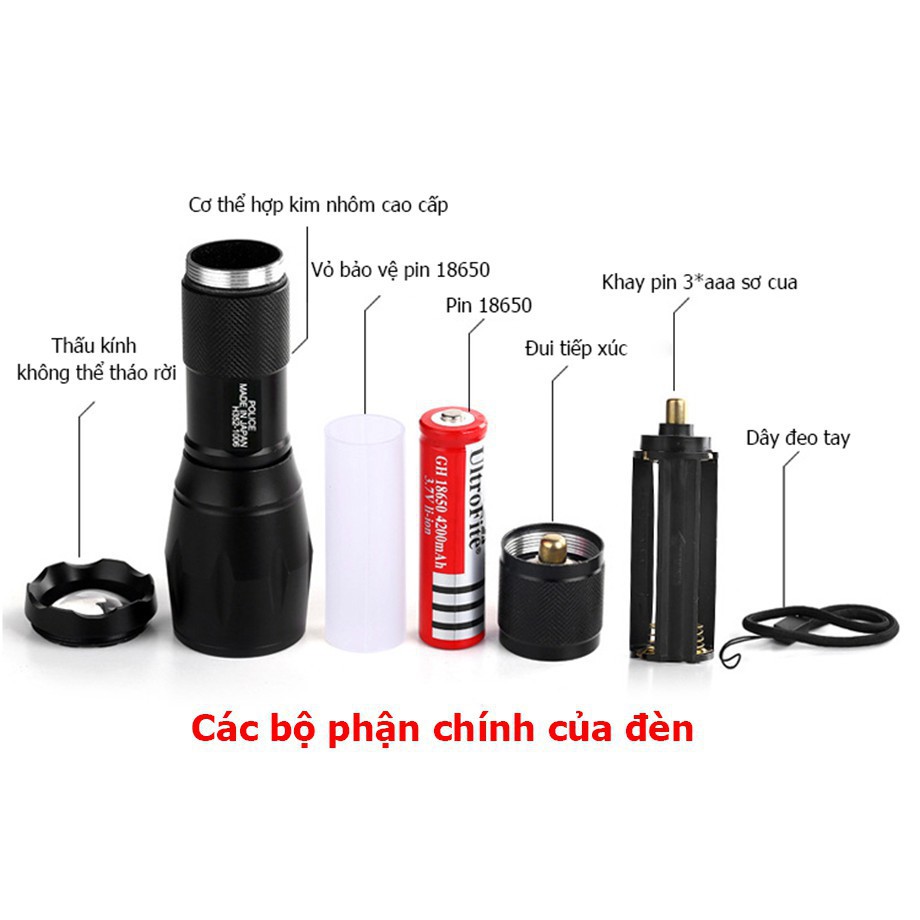 Đèn pin siêu sáng chống nước Police Nhật Bản