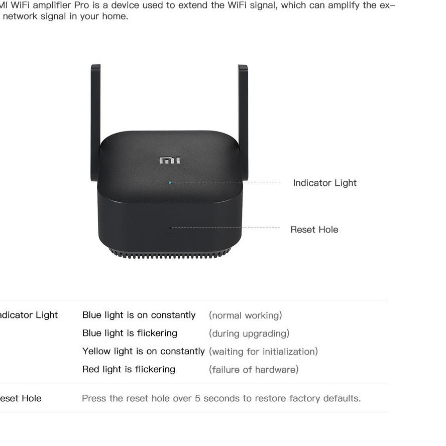 Thiết Bị Mở Rộng Wifi Xiaomi Mi Pro Lt1... | BigBuy360 - bigbuy360.vn