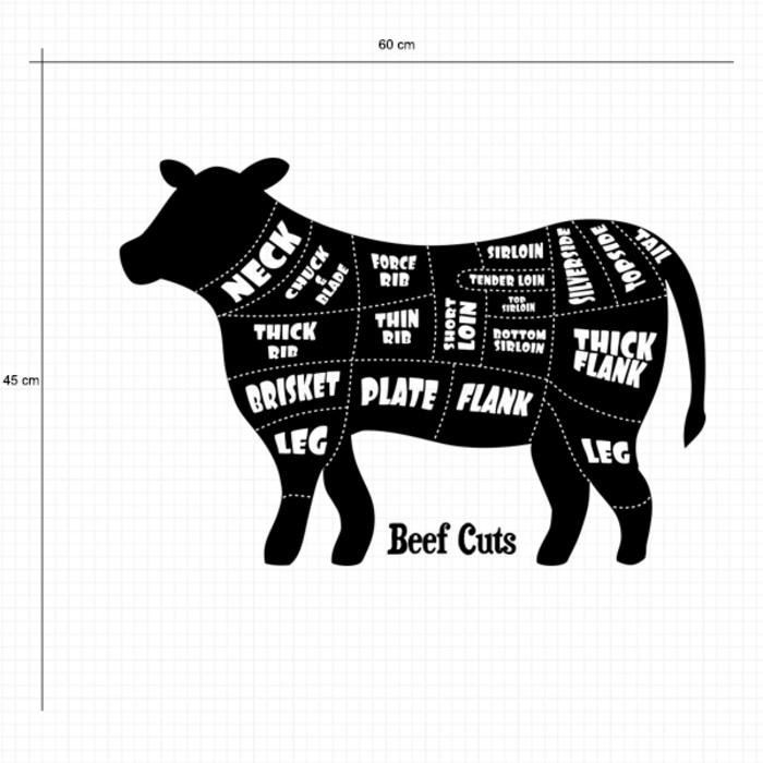 Miếng Dán Kính Cắt Thịt Bò