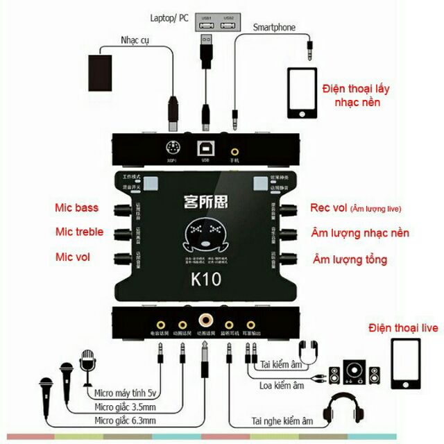 [Mã ELHACE giảm 4% đơn 300K] Combo sound card XOX K10 + dây livestream Ma2