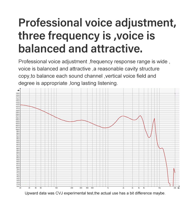 Tai Nghe Nhét Tai Cvj Csa 1ba + 1dd