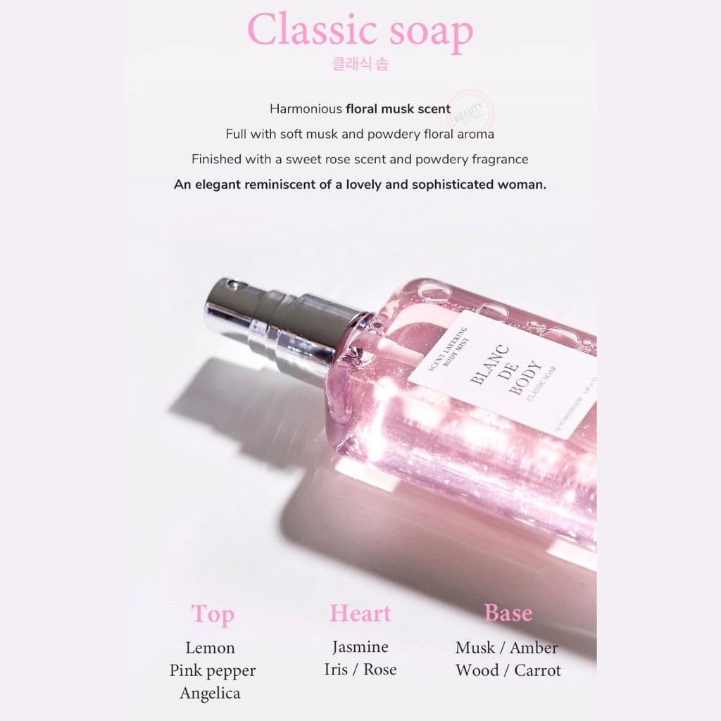 Nước hoa W.DRESSROOM Blanc De Body Scent Layering Body Mist