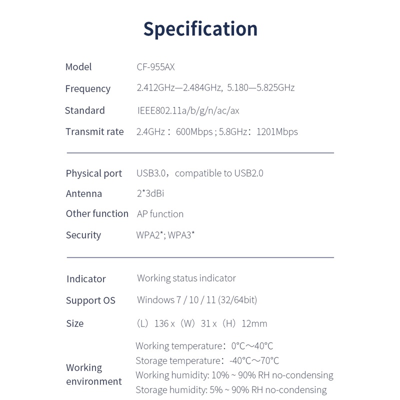 Usb Phát WiFi 6 AX 1800Mbps 2.4G &amp; 5.8G 802.11A Thẻ