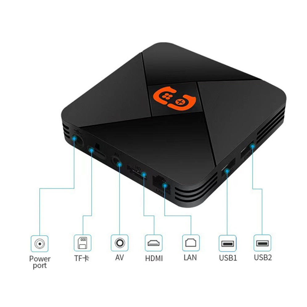 Máy Chơi Game Điện Tử 4 Nút PS 5600 - Android Tivi &amp; Game Box - Kết Nối Cổng HDMI - 4K - Kèm 2 Tay Cầm Không Dây Cao Cấp