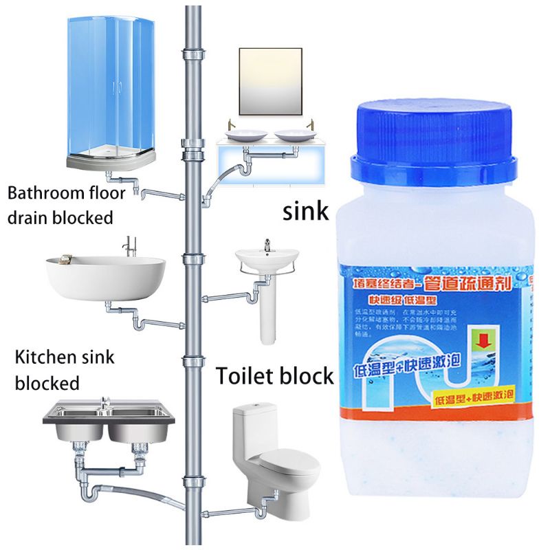 Chất Khử Mùi Hôi Vệ Sinh Ống Thoát Nước Nhà Bếp / Toilet