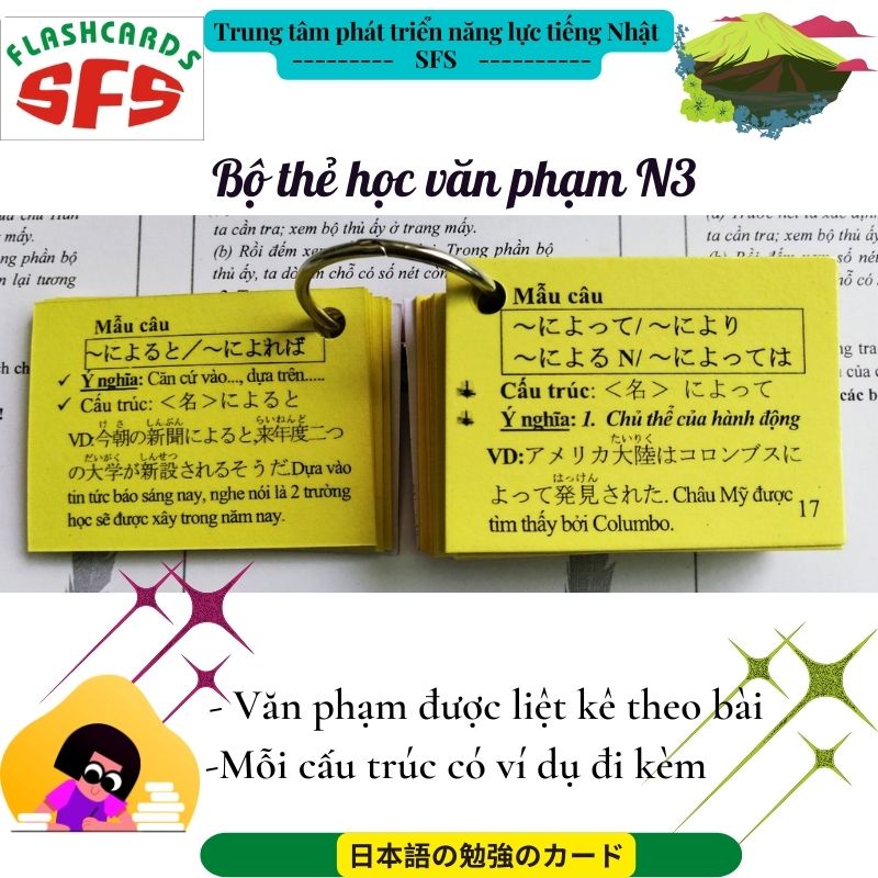 Full bộ thẻ học tiếng Nhật N3 gồm: Kanji N3, Văn phạm N3, Từ vựng N3