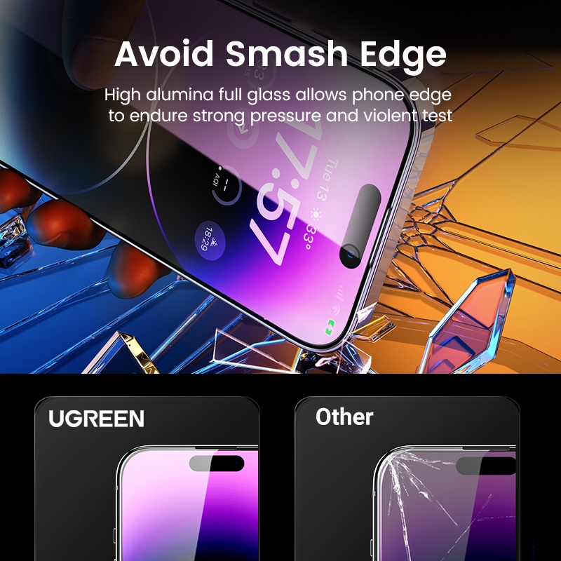 Ugreen Set 2 Kính Cường Lực Toàn Màn Hình 2.5D Dùng Cho iPhone 14 / 13 14 13