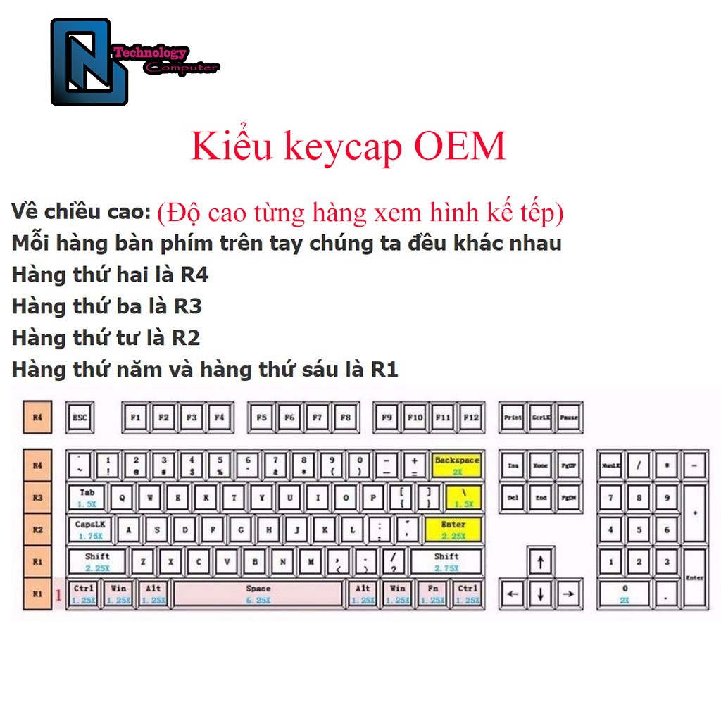 Nút Keycap Lẻ Xuyên Led Dùng Để Mix Theo Sở Thích Kiểu OEM Dành Cho Bàn Phím Cơ