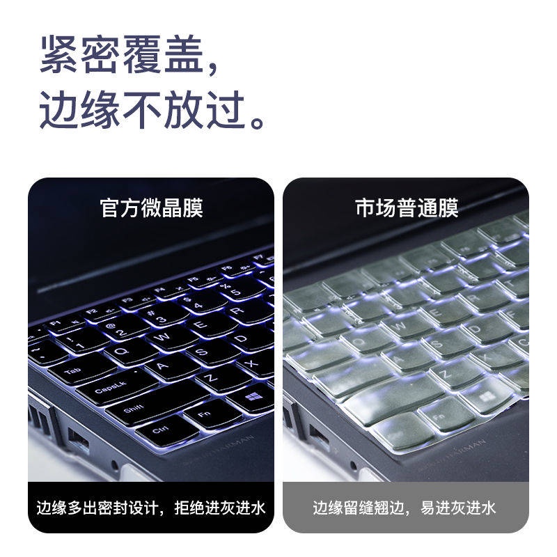 Phim Dán Bảo Vệ Bàn Phím Máy Tính Chống Bụi 2021 MSI GP76 GS66 GE62 GL65 GF63