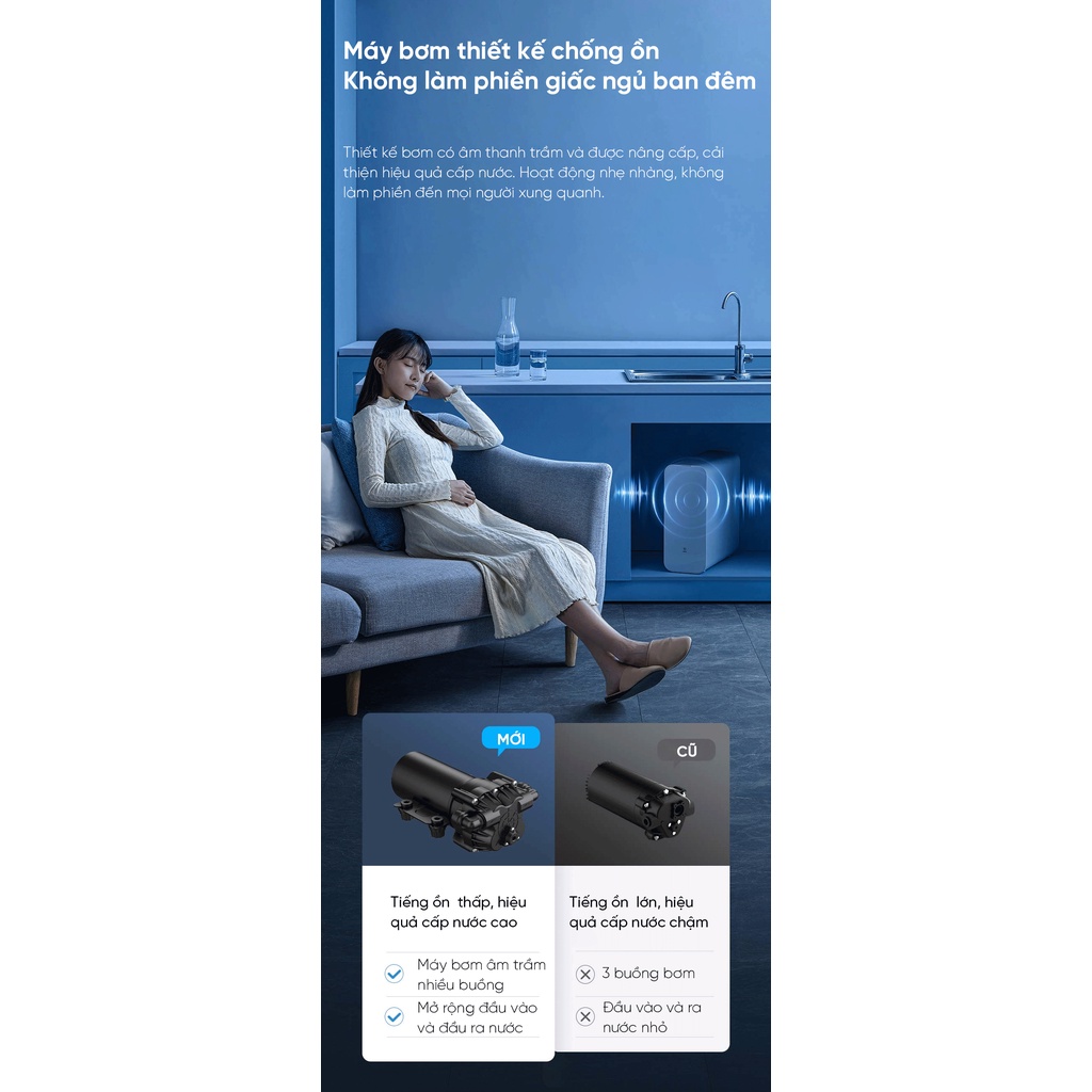 Máy lọc nước Xiaomi Mijia 1000G - MR1082