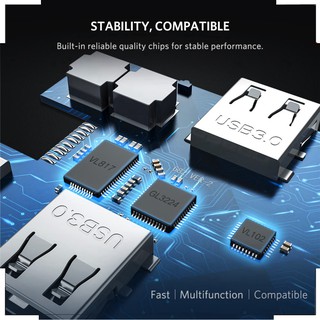 Cáp USB type-C to HDMI/USB 3.0/SD/TF/Lan Ugreen 50538 - macbookstore9