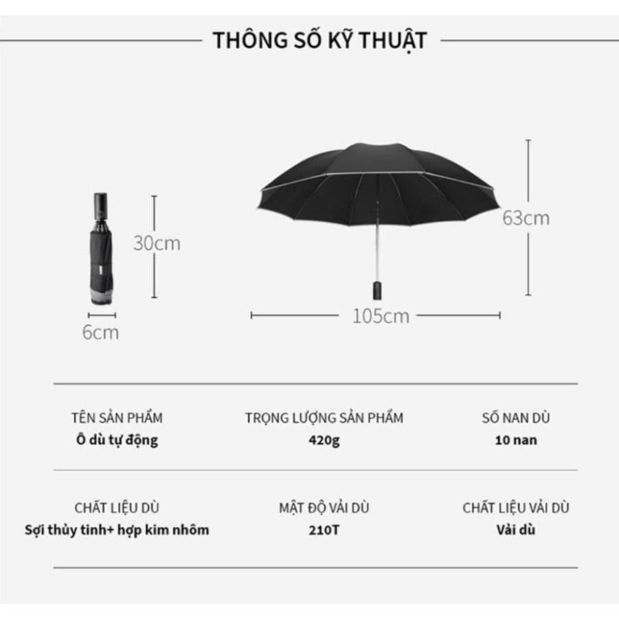 Ô Dù Zuodu Thông Minh, Cơ Chế Thu Ngược, Không Lo Ướt Xe