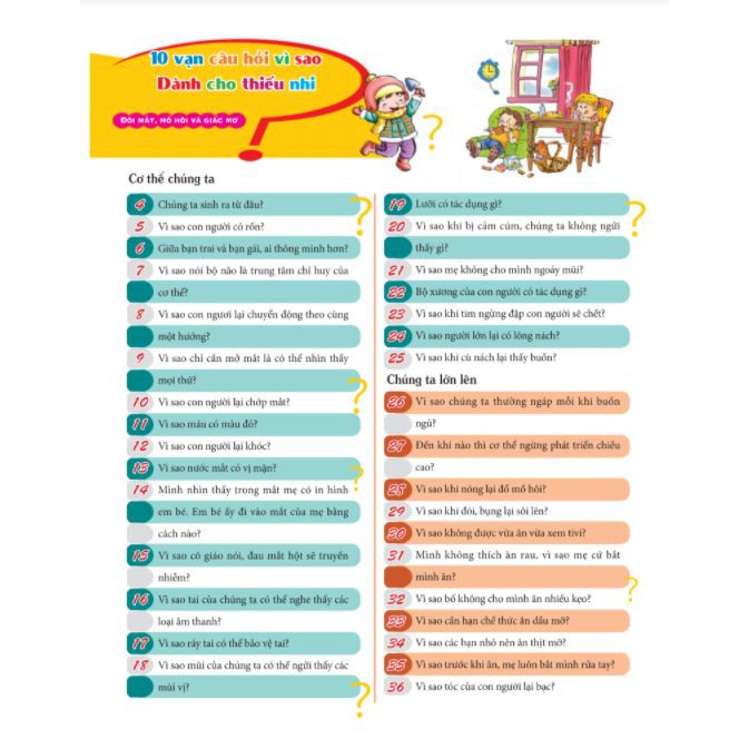 Sách: Combo 10 Vạn Câu Hỏi Vì Sao  - Tái Bản
