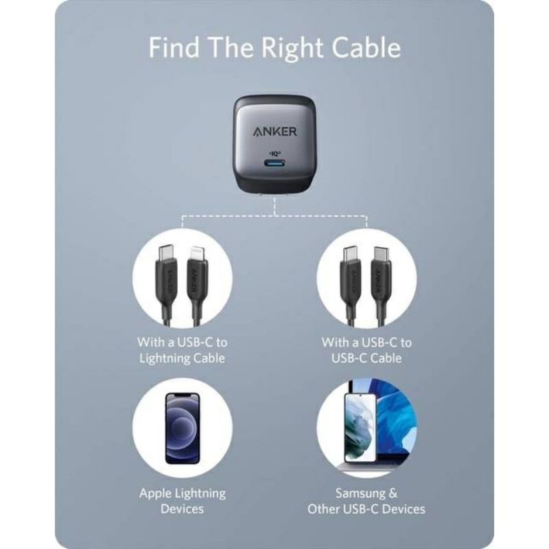 Củ sạc siêu nhanh Anker Powerport A2664 45W A2017 30W A2615 Tuấn Hà Store