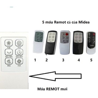 Điều khiển remote từ xa dùng cho quạt midea màu trắng chữ nhật mẫu mới  NĐ- Chính hãng mới 100%