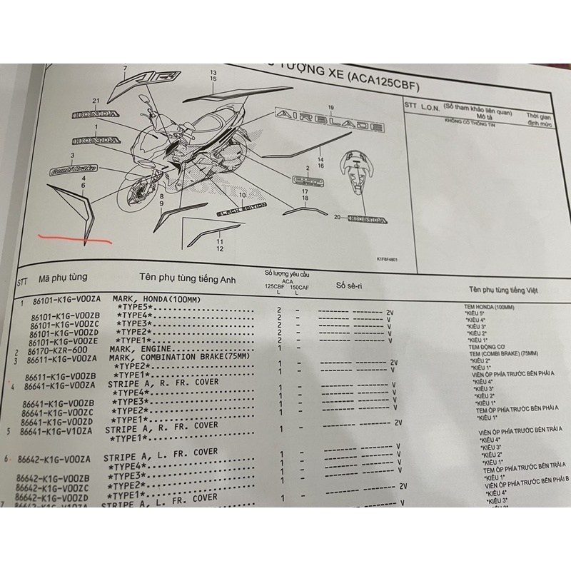 Tem AB 2021 Airblade chính hãng Honda.