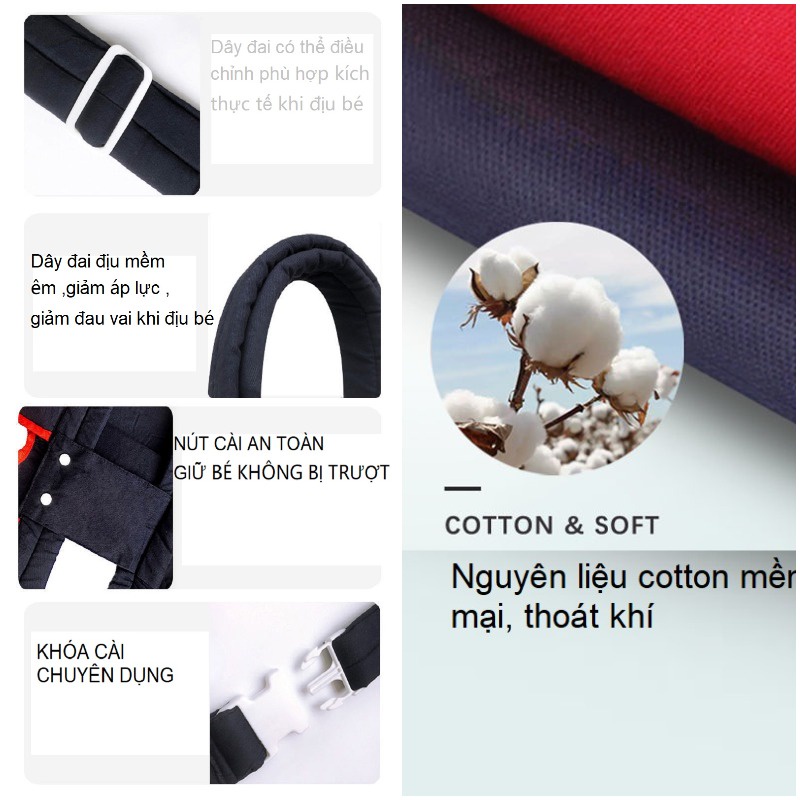 [Có Miếng Lót Đỡ Cổ Bé]Địu em bé 4 tư thế cho bé 0-36 tháng,địu đa tư thế chất cotton mềm ,mặt lưới thoáng khí