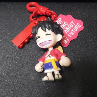 Móc khóa hình luffy 3D vui nhộn