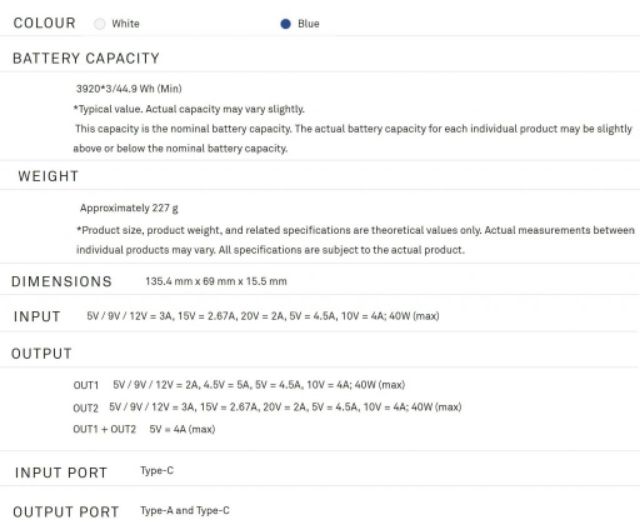 Pin dự phòng sạc siêu nhanh Huawei SuperCharge 40W 12000mah – CP12S